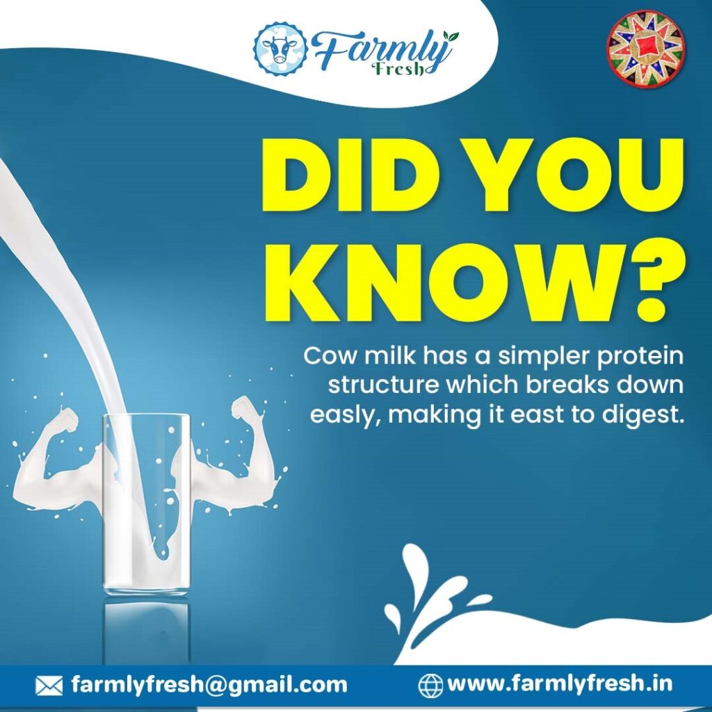 Farmly Fresh